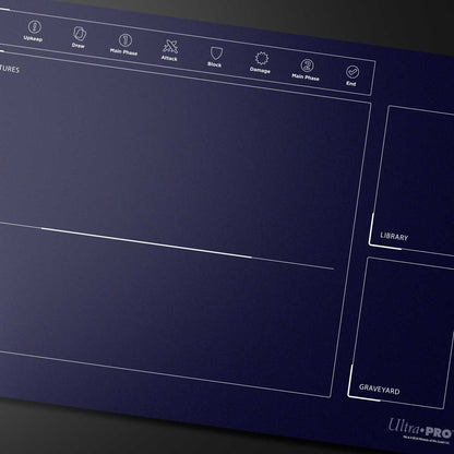 A dark blue Magic: The Gathering playmat with game turn phases and zones. Brand: Ultra Pro, Item: Foundations Learn To Play 1-Player Playmat.