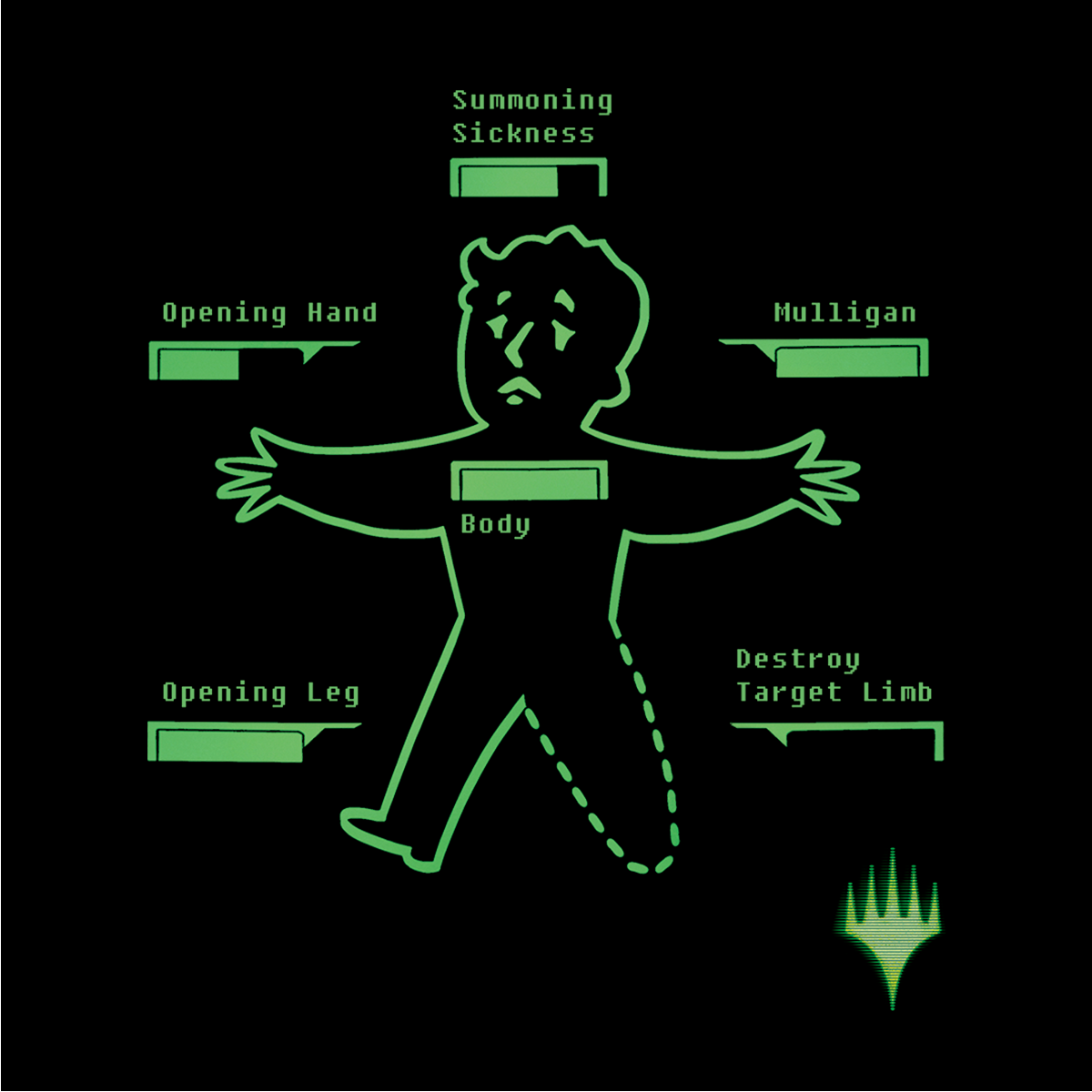 A green graphic tee featuring Fallout-style inventory management labels pointing to different parts of a Vault Boy silhouette. Brand: MTG Pro Shop, Item: Fallout Inventory Management Printed Graphic Tee for Magic: The Gathering