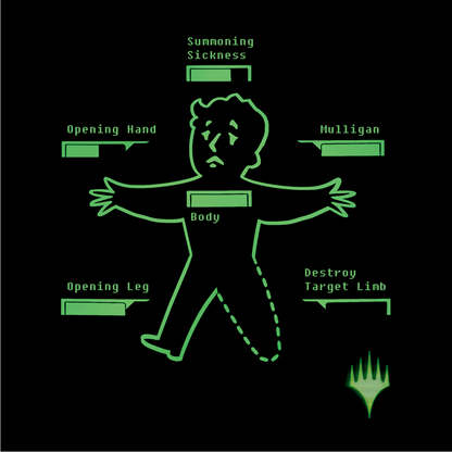 A green graphic tee featuring Fallout-style inventory management labels pointing to different parts of a Vault Boy silhouette. Brand: MTG Pro Shop, Item: Fallout Inventory Management Printed Graphic Tee for Magic: The Gathering